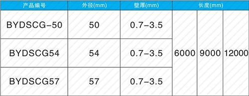 管城回族钳压式声测管规格尺寸
